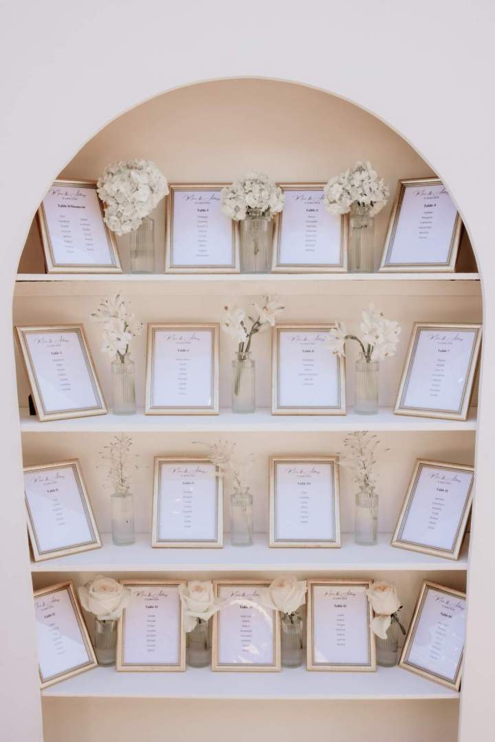 Liste des invités au mariage Provence